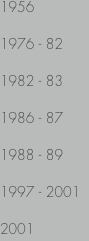 1956 1976 - 82 1982 - 83 1986 - 87 1988 - 89 1997 - 2001 2001 